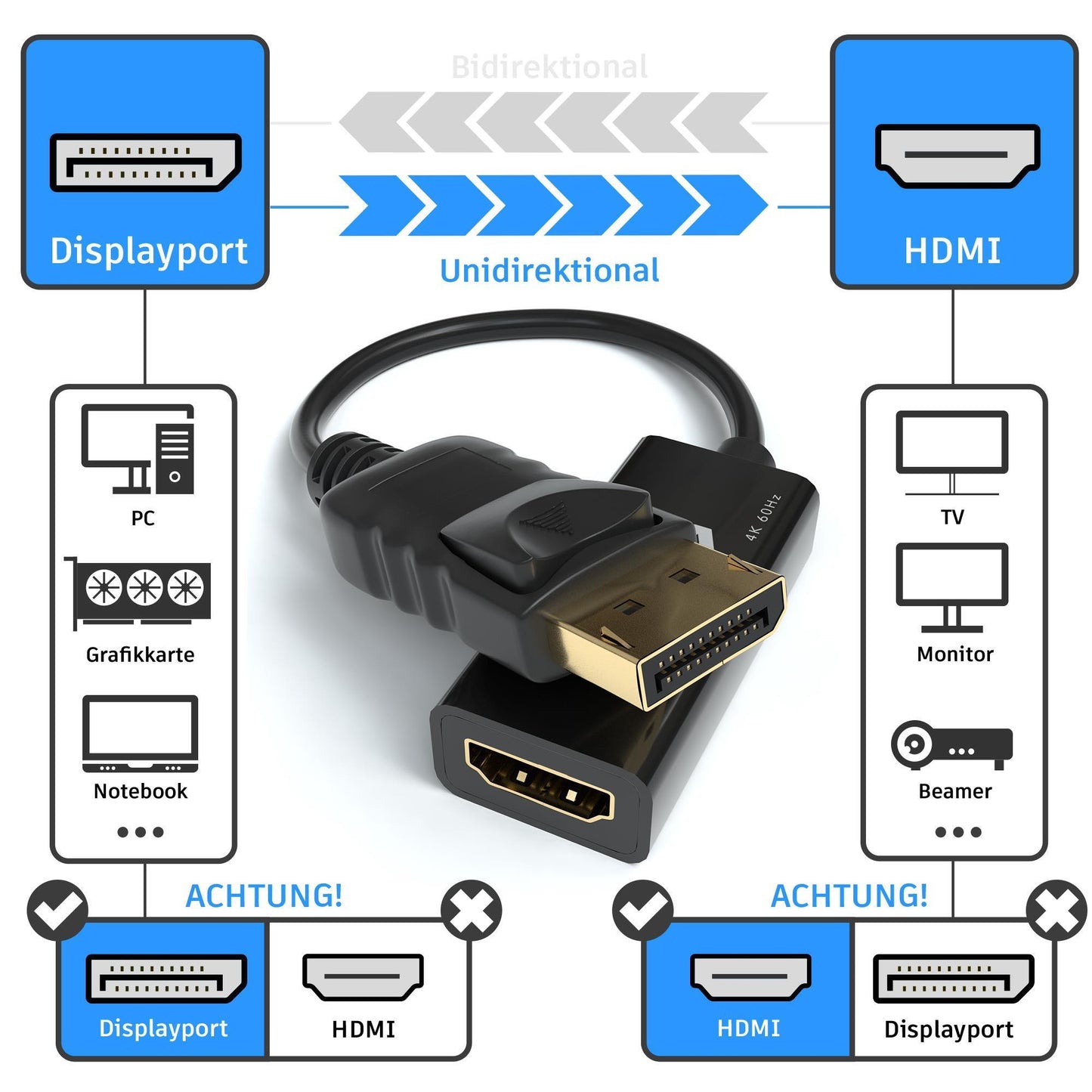 Displayport Male - HDMI Female / 4K@60Hz 0,1m