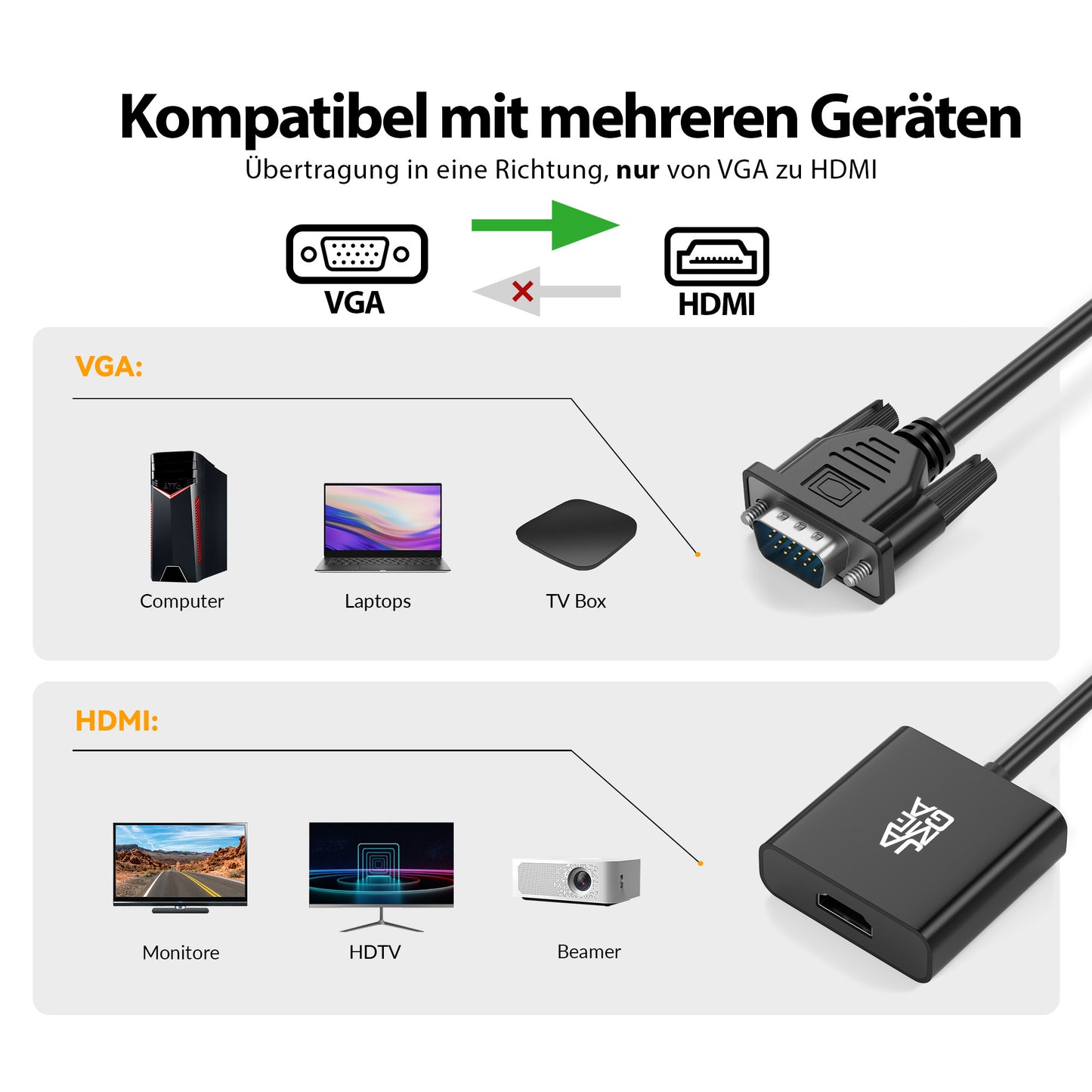 VGA Stecker auf HDMI Buchse Adapter inkl. Soundkarte