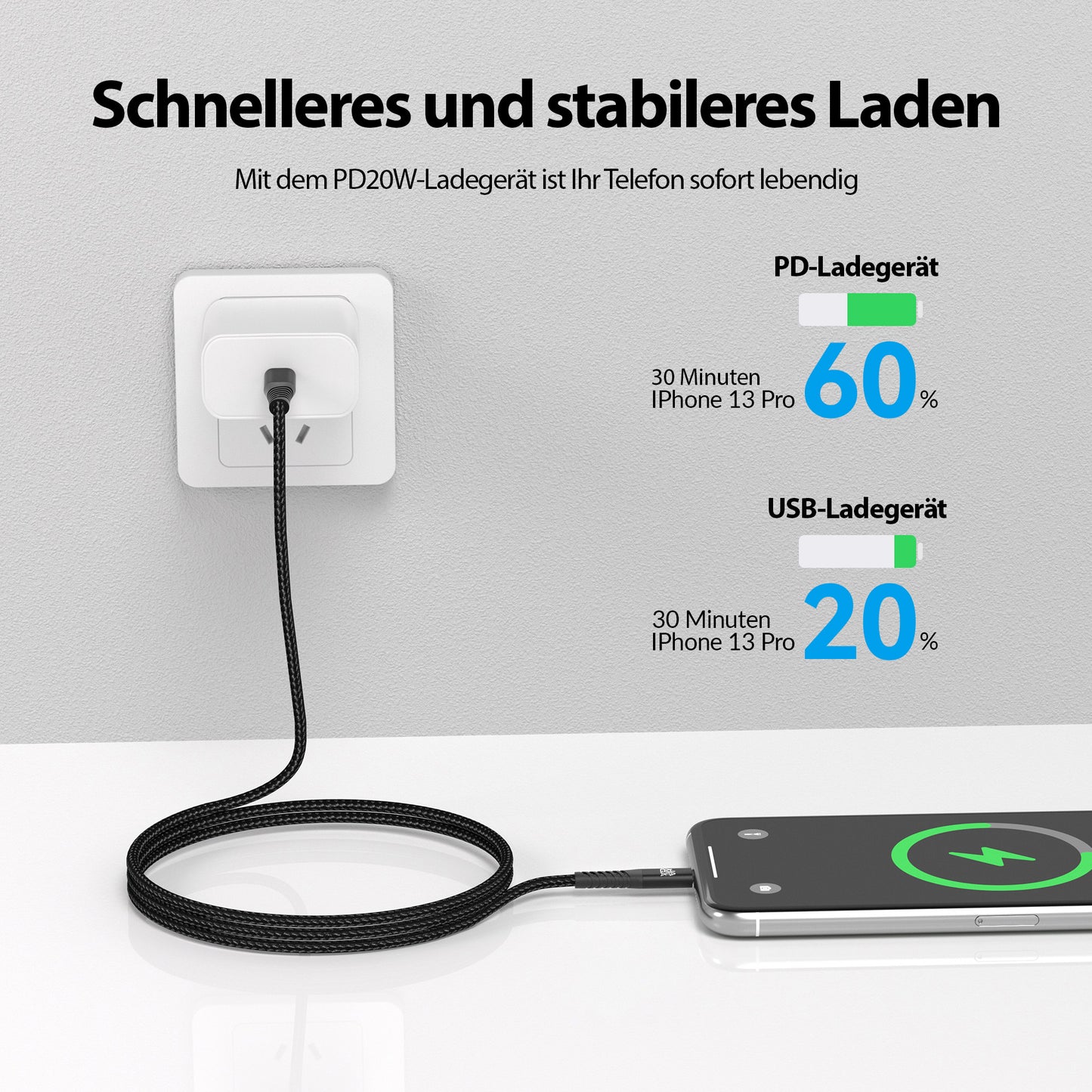 USB-C zu Lightning Kabel - Schwarz - Variante
