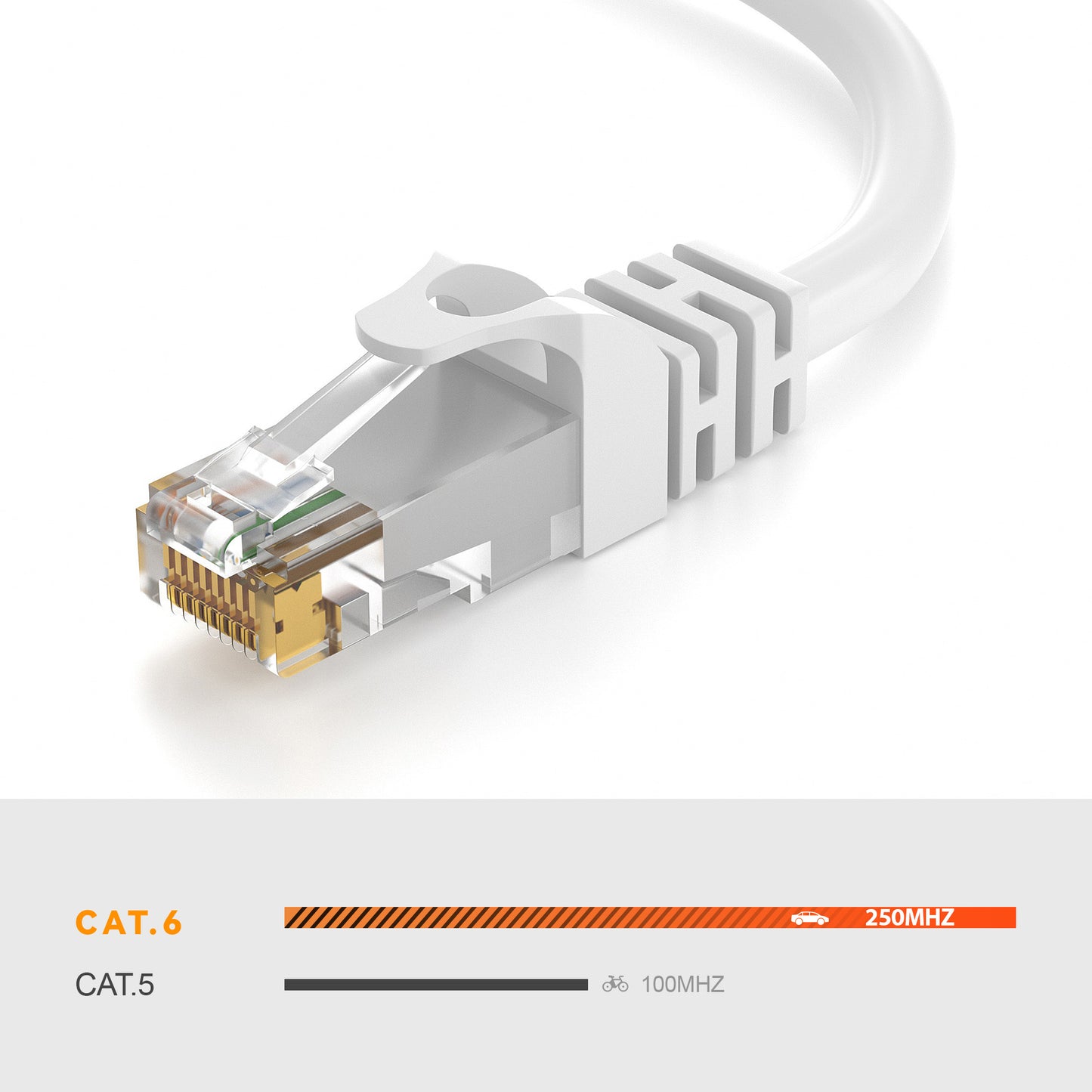 CAT 6 Patchkabel - WHITE - Variante