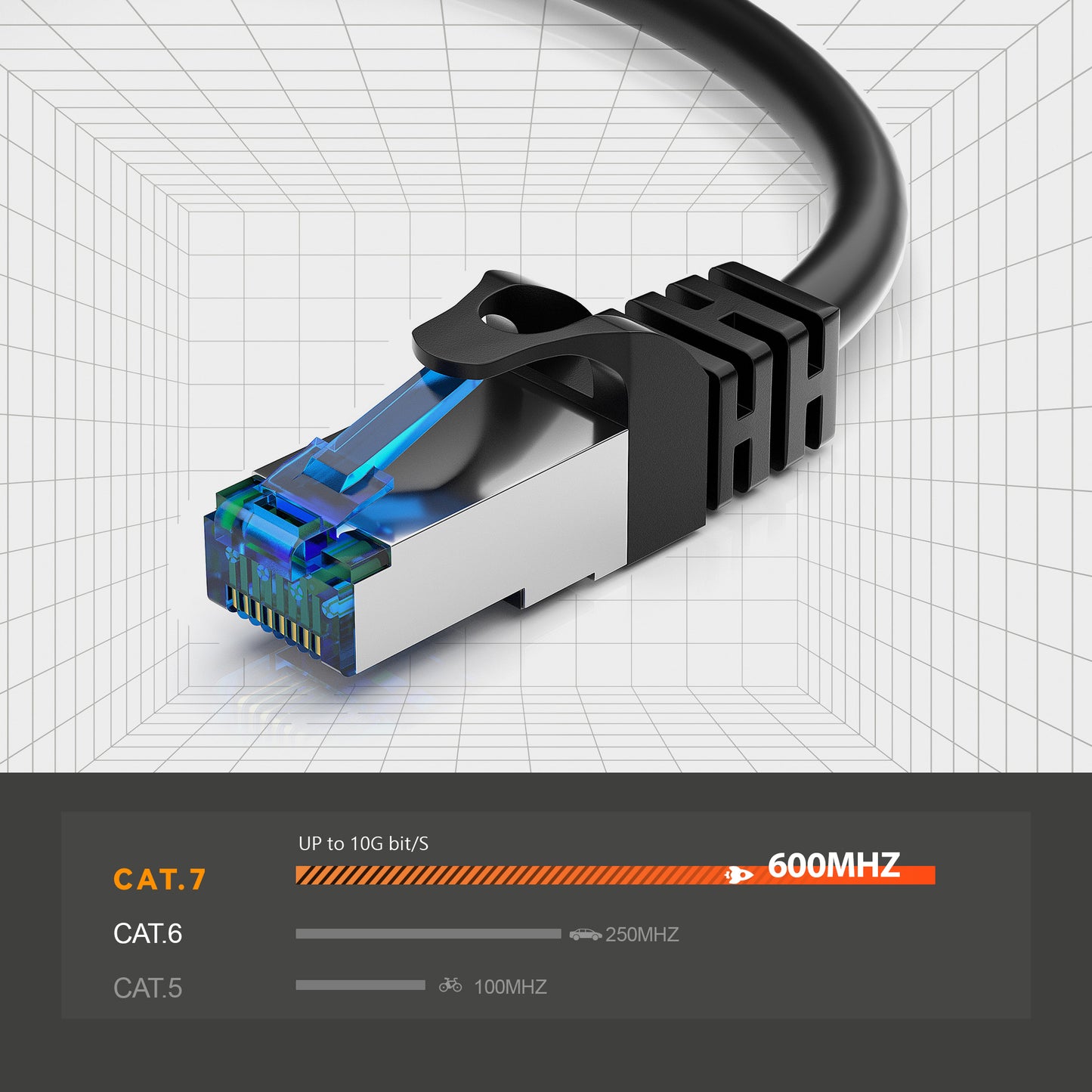 CAT 7 Patchkabel - BLACK - Variante