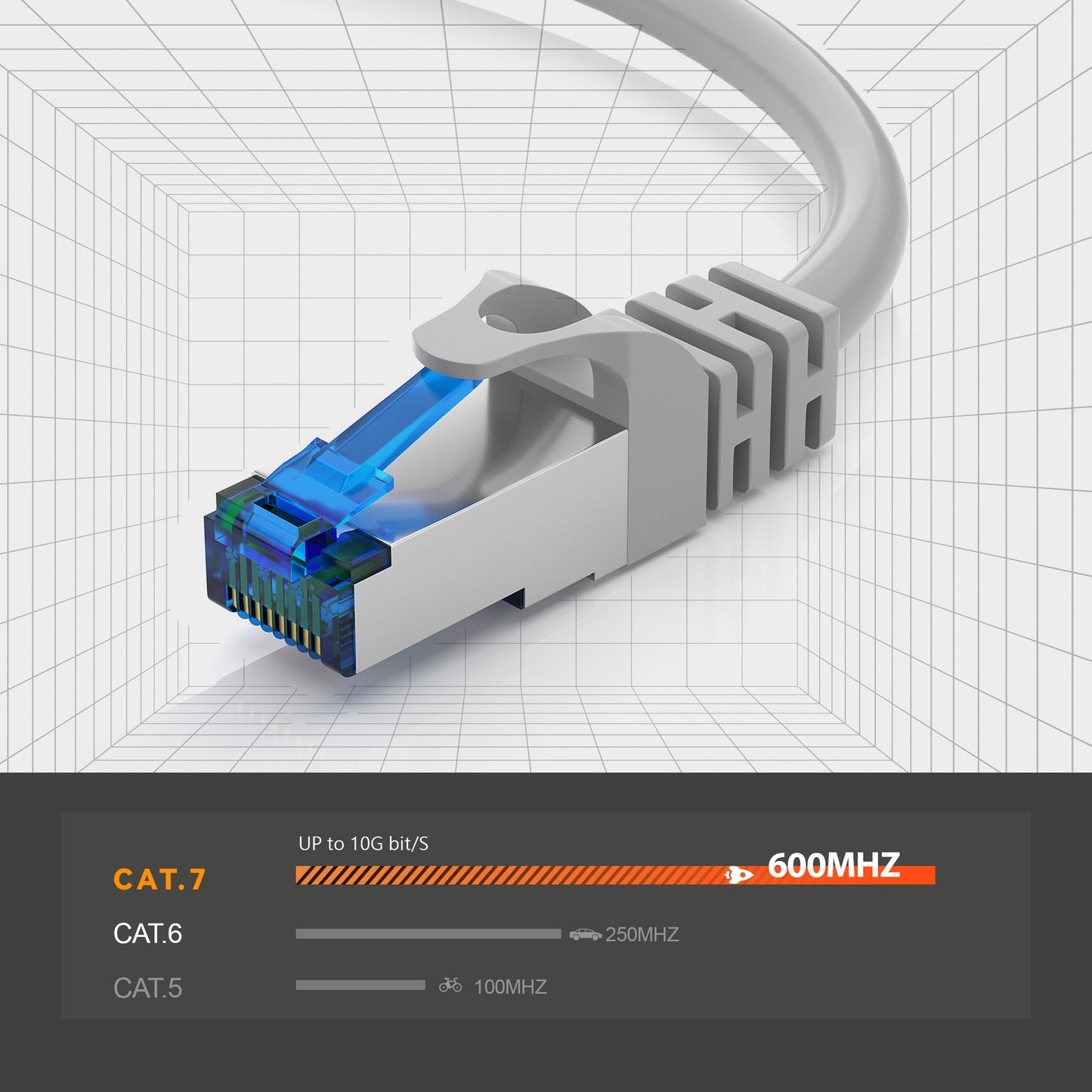 CAT 7 Patchkabel - GREY - Variante