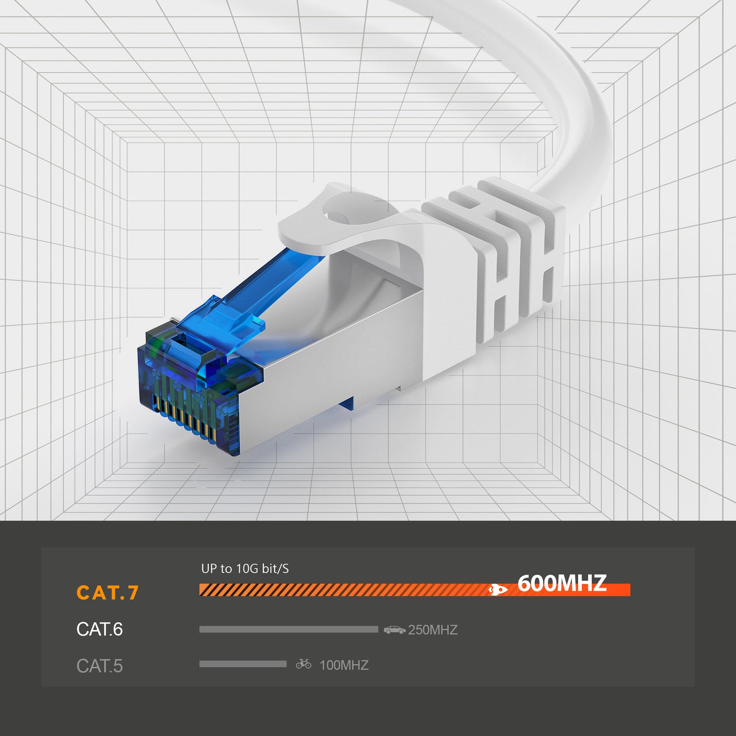 CAT 7 Patchkabel - WHITE - Variante