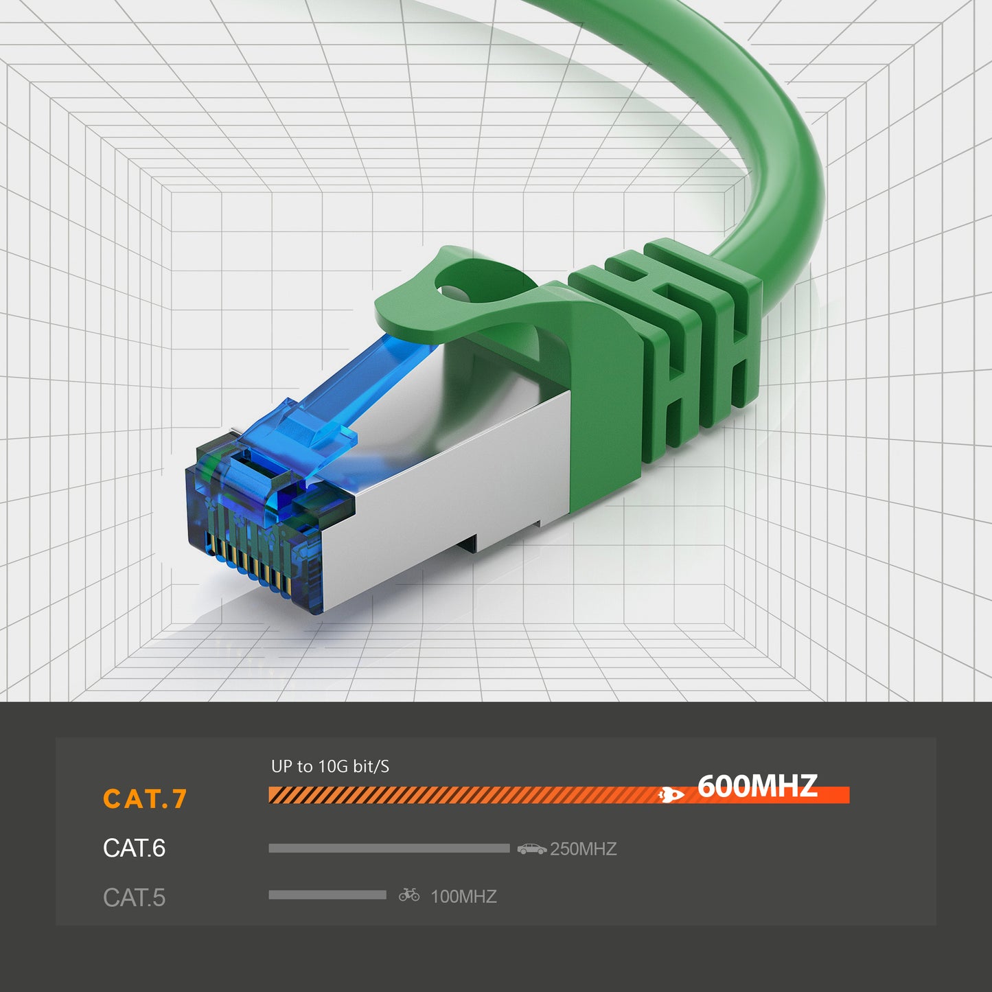 CAT 7 Patchkabel - GREEN - Variante