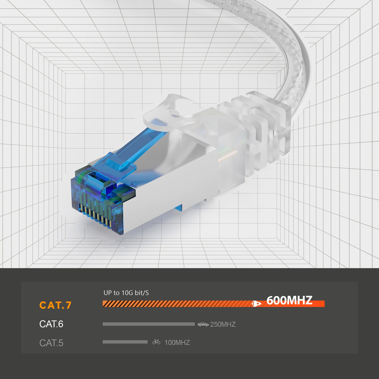 CAT 7 Patchkabel - TRANSPARENT - Variante