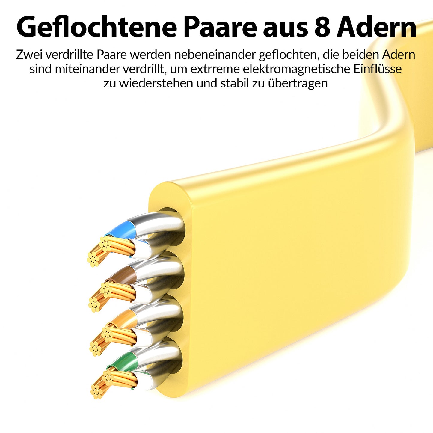 CAT 7 Patchkabel FLACH - GELB - Variante