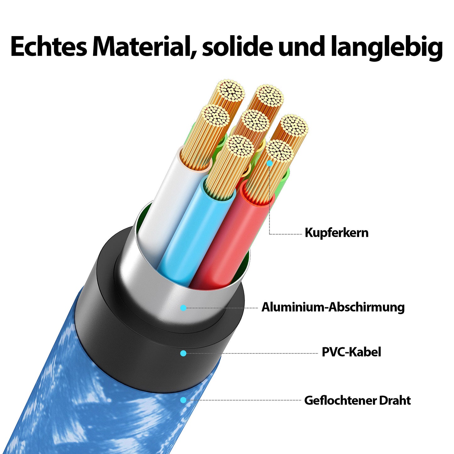 USB-C zu Lightning Kabel - Blau - Variante