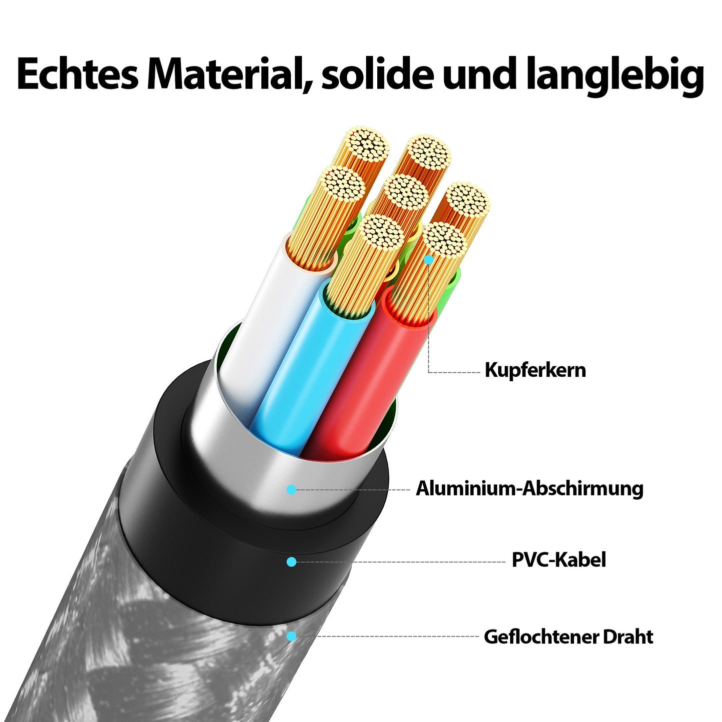 USB-C zu Lightning Kabel - Grau - Variante