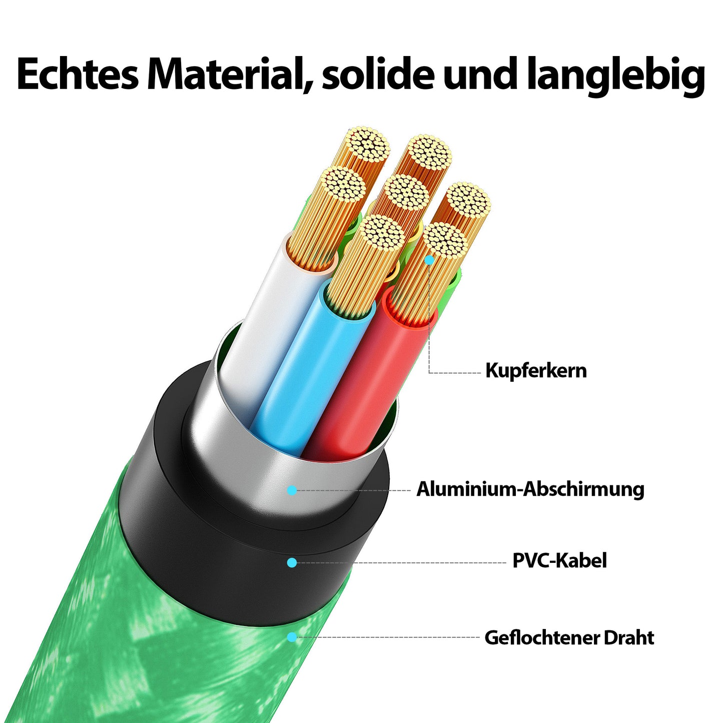 USB-C zu Lightning Kabel - Grün - Variante