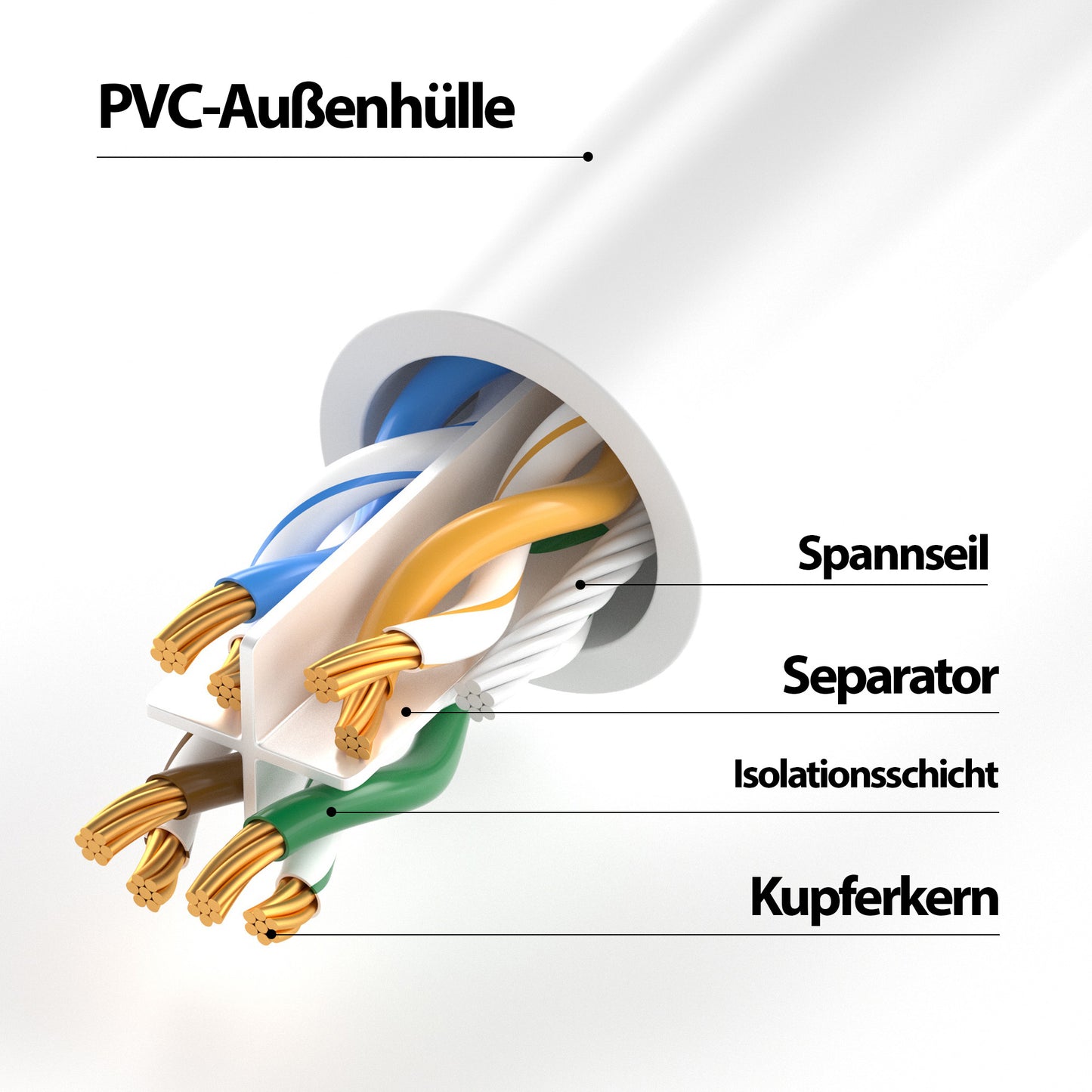 CAT 6 Patchkabel - WHITE - Variante