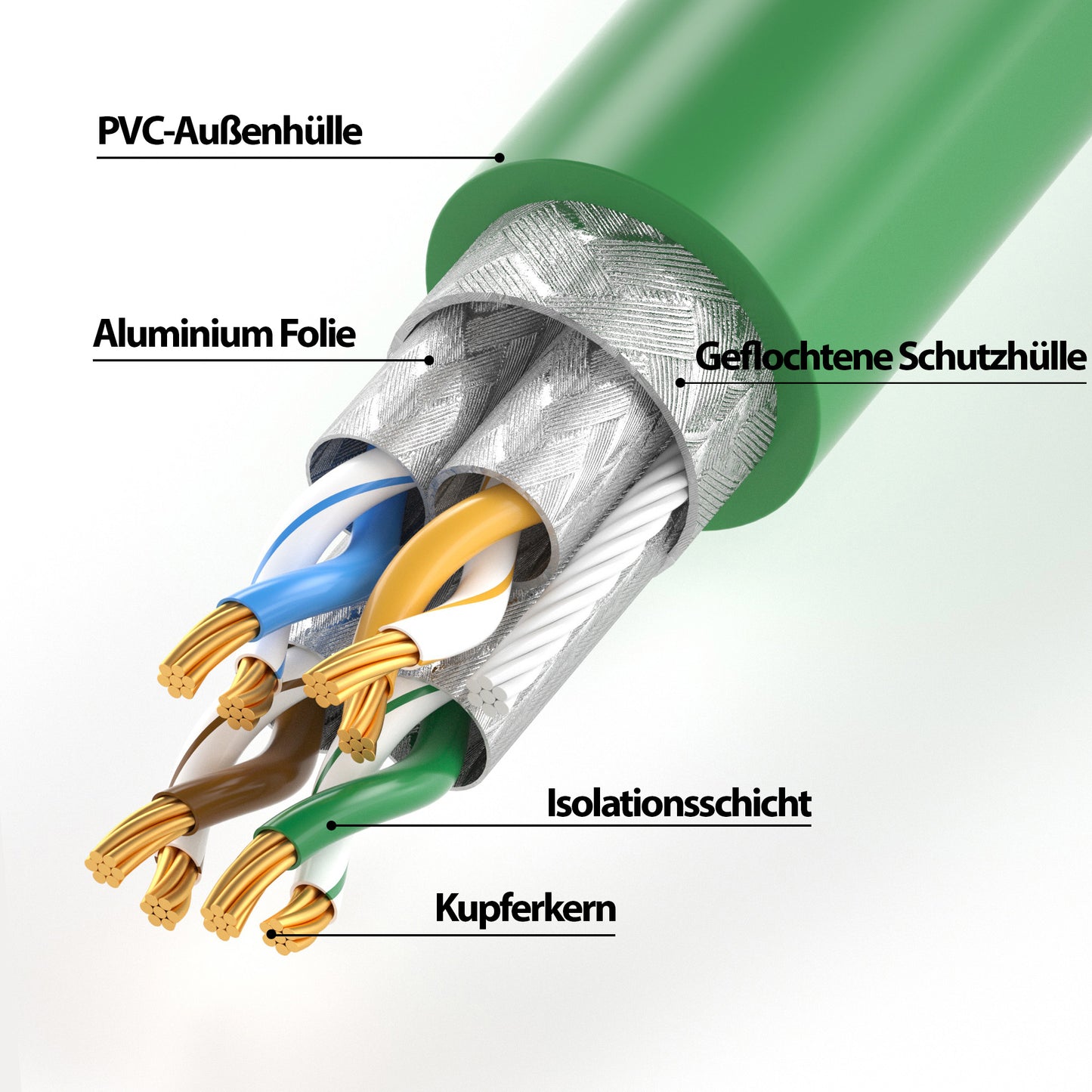 CAT 7 Patchkabel - GREEN - Variante