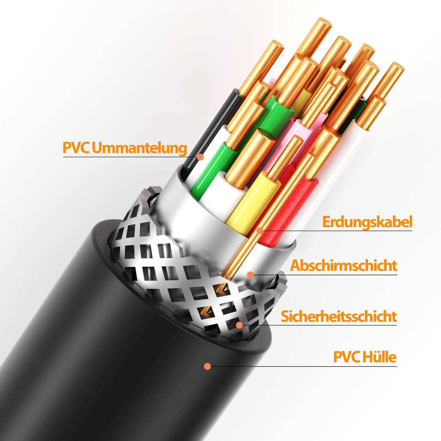 VGA Stecker auf HDMI Buchse Adapter inkl. Soundkarte