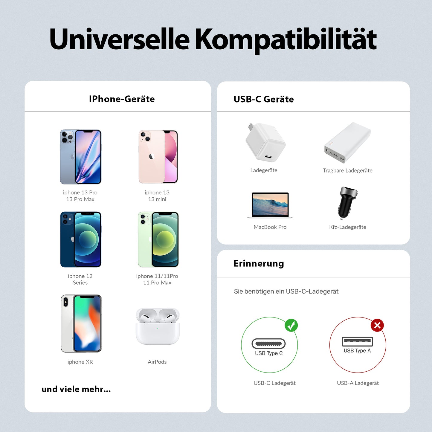 USB-C zu Lightning Kabel - Grün - Variante