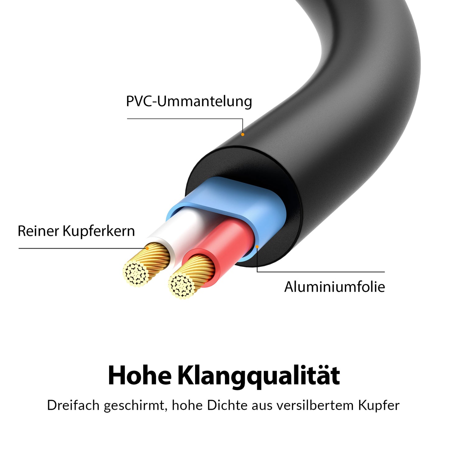 Aux Cabel 3.5mm zu 2*6.35mm - Variation