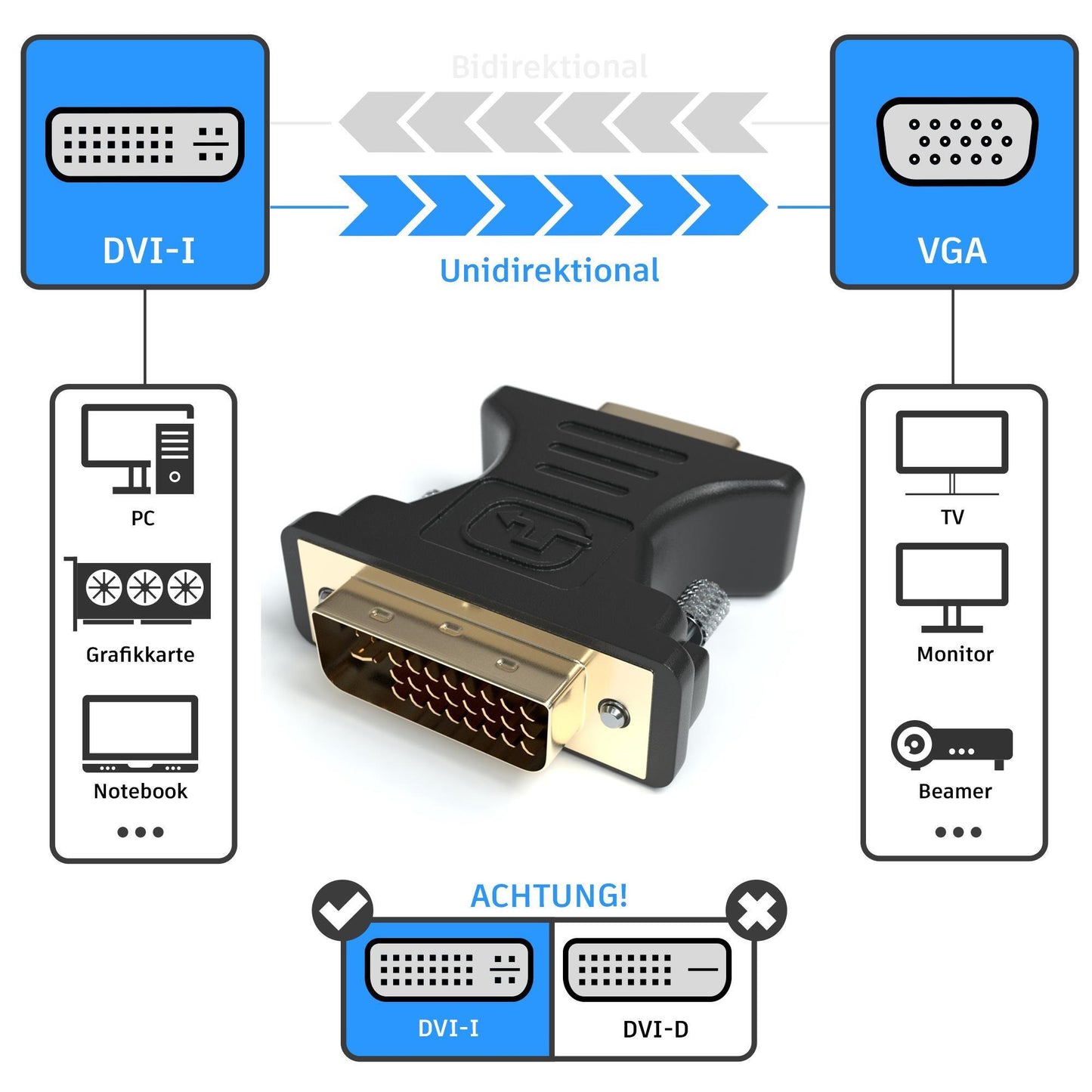 VGA Buchse zu DVI 24+5 Stecker