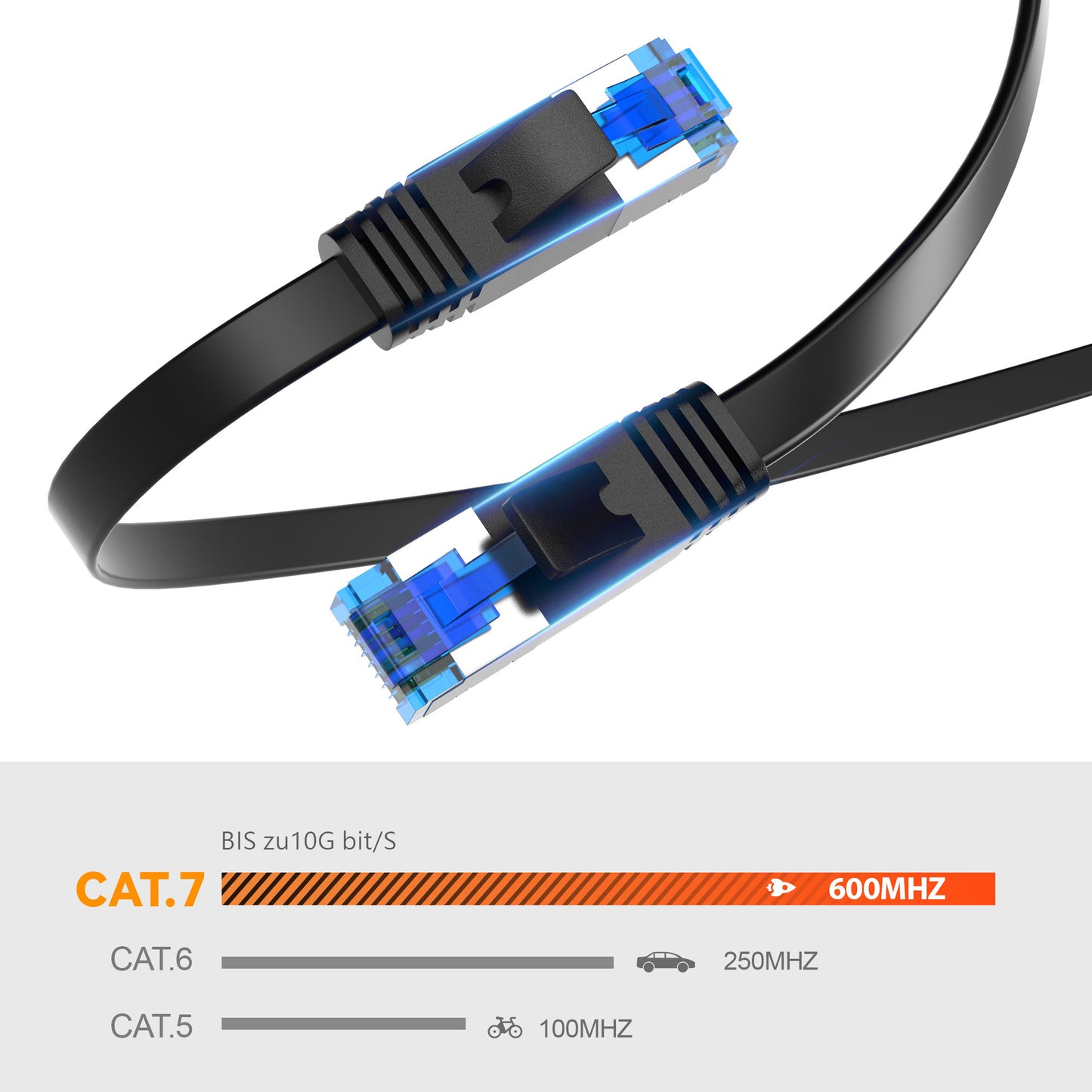 CAT 7 Patchkabel FLACH - Schwarz - Variante