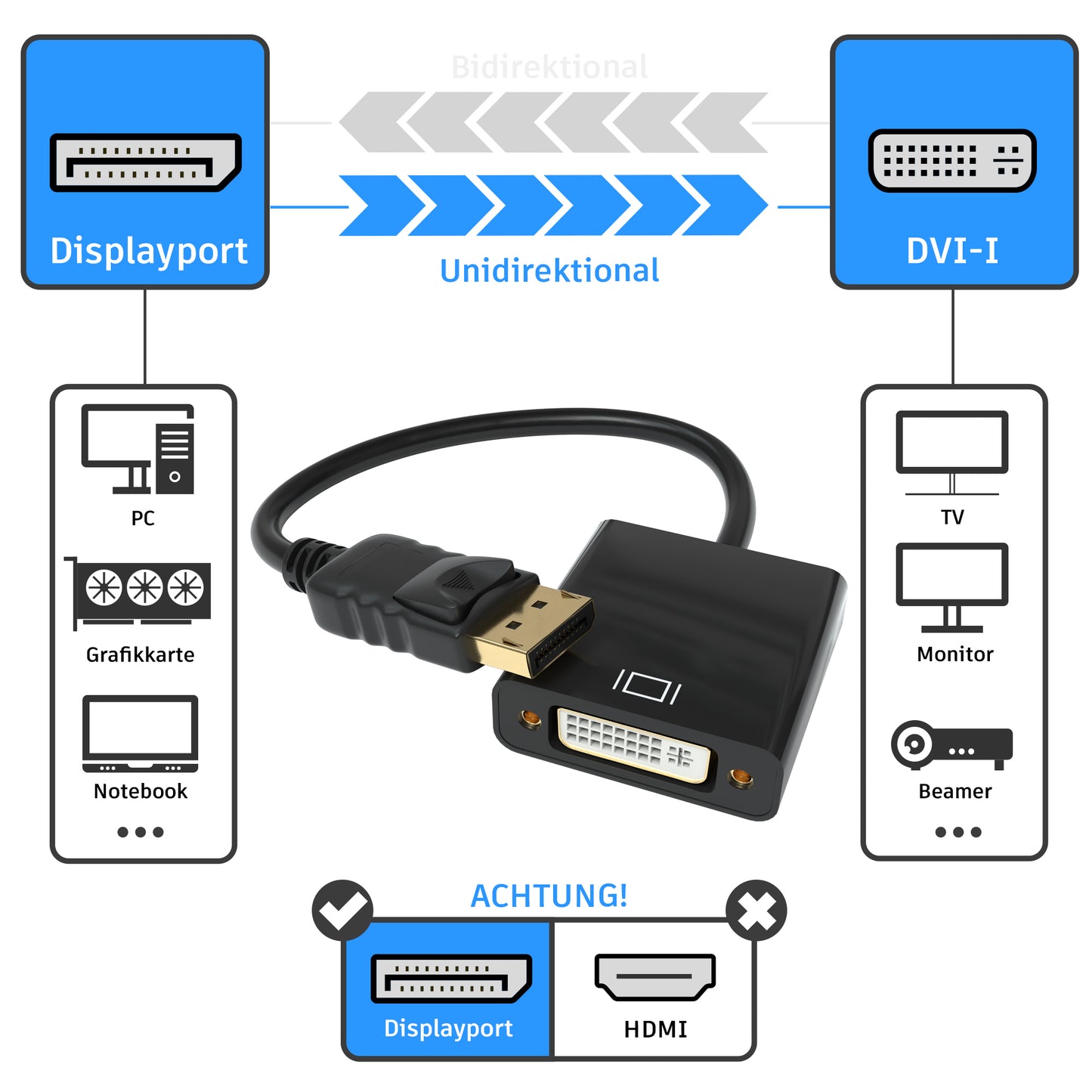 Displayport zu DVI Adapter