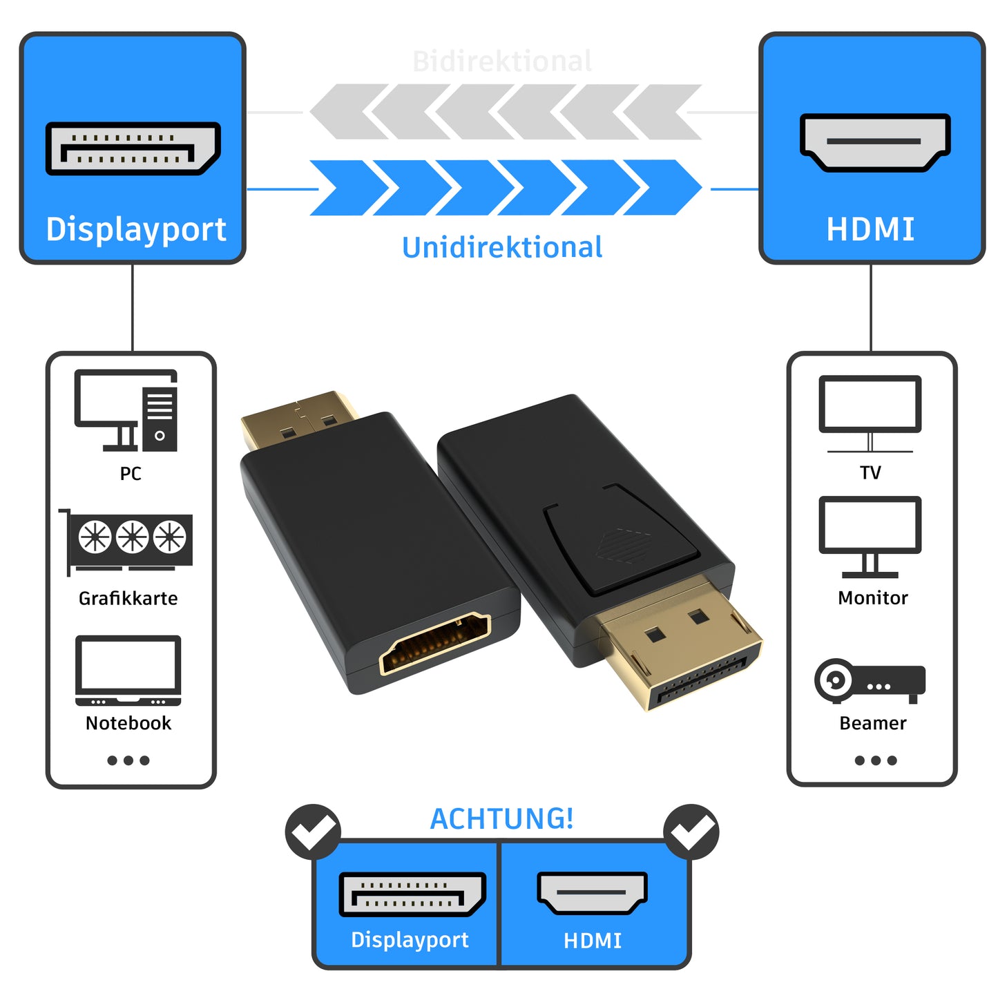 Displayport male - HDMI Female Adapter 4k@30hz