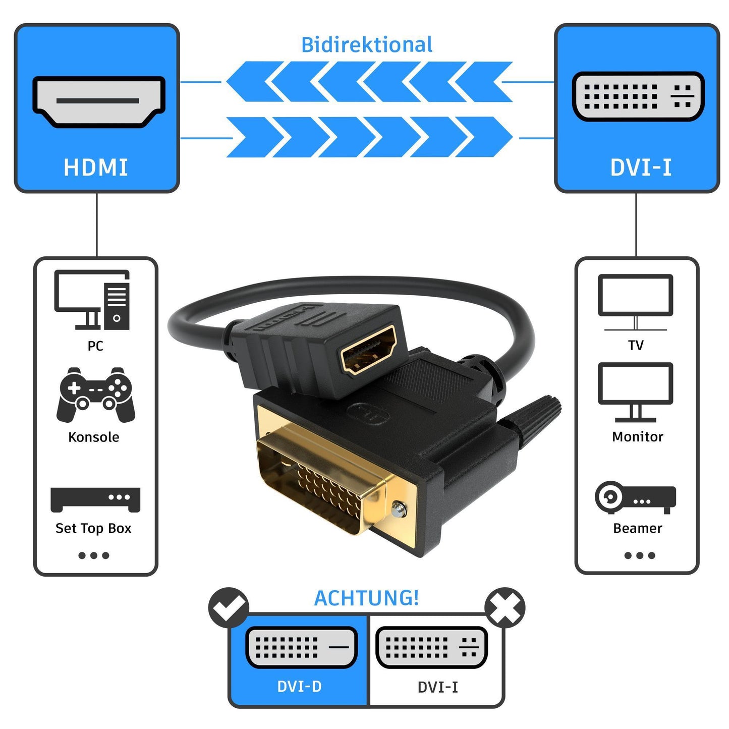 DVI 24+1 Male - HDMI Female - Adapter 0,1m