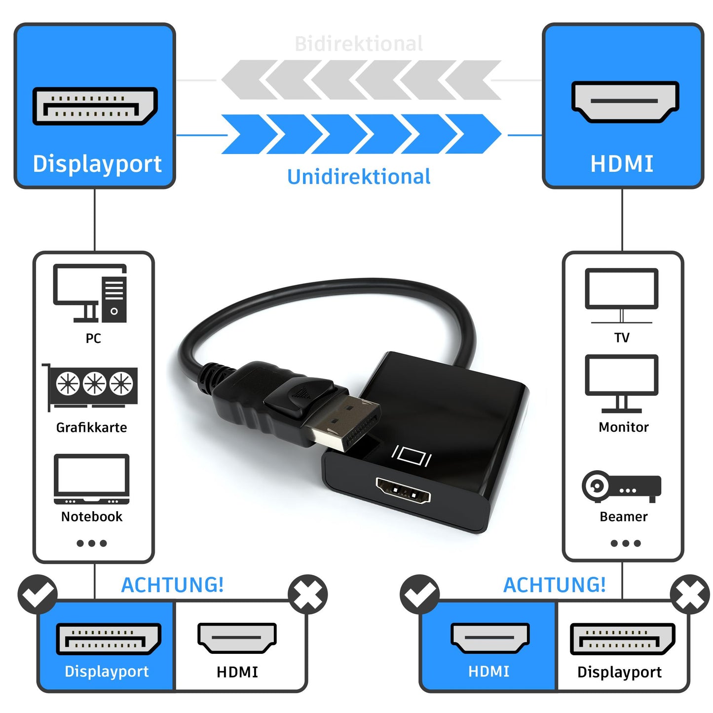 DisplayPort zu HDMI A Female Adapter - Schwarz