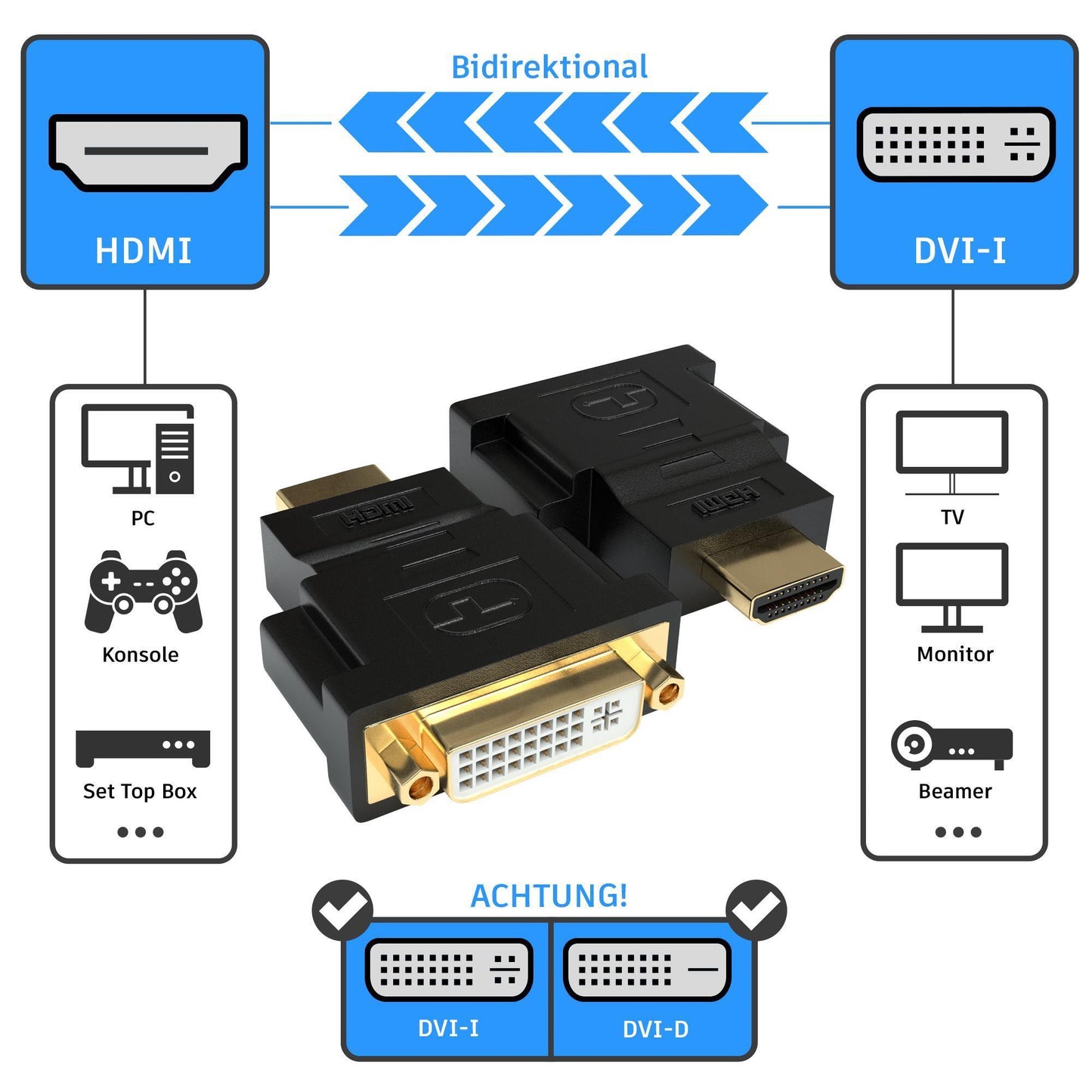 DVI-I (24+5) zu HDMI Adapter