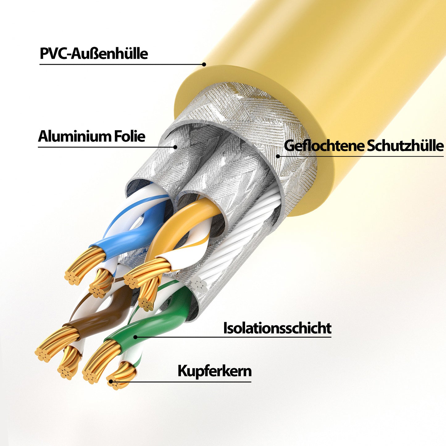 CAT 7 Patchkabel - YELLOW - Variante