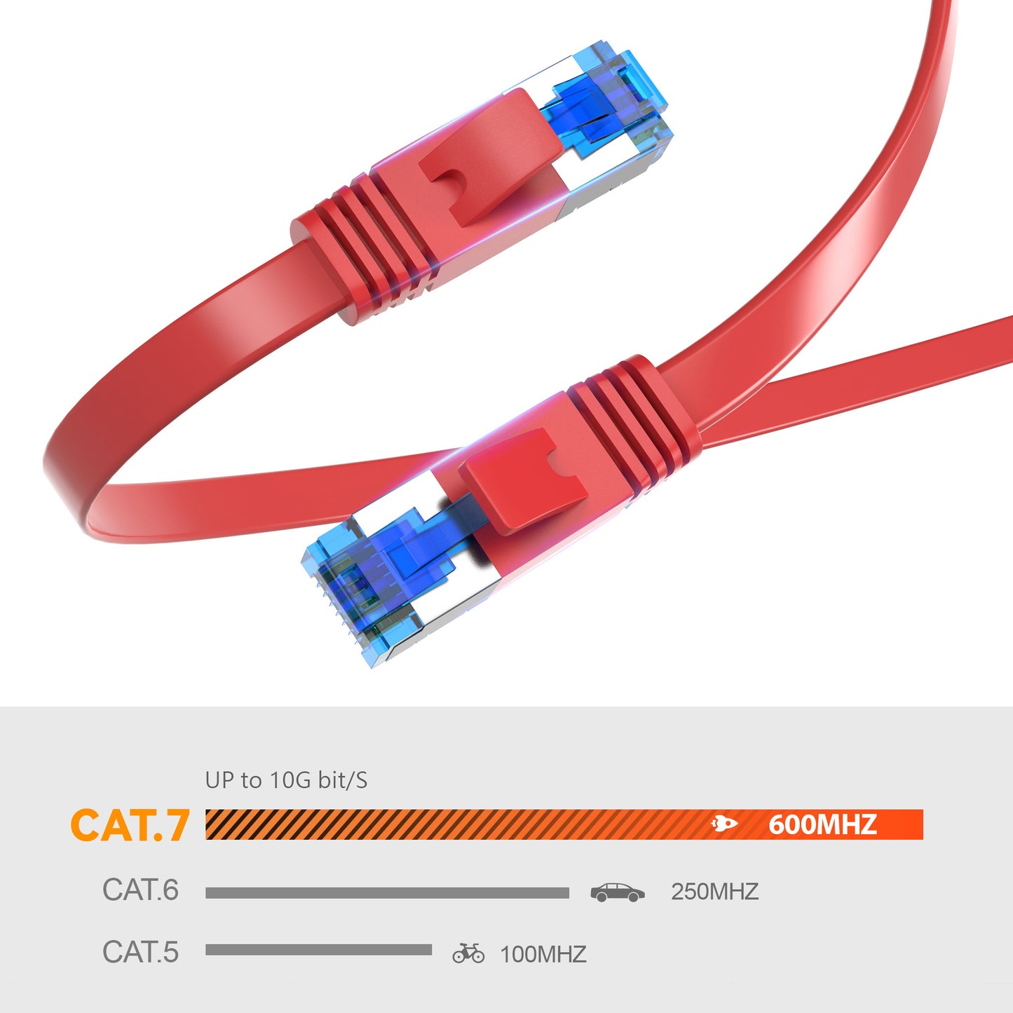 CAT 7 Flachkabel Rot