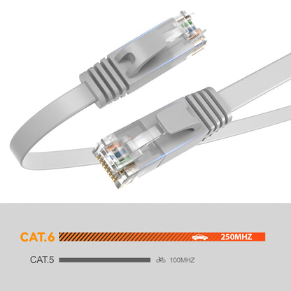 CAT 6 Patchkabel_FLACH - Grau - Variante