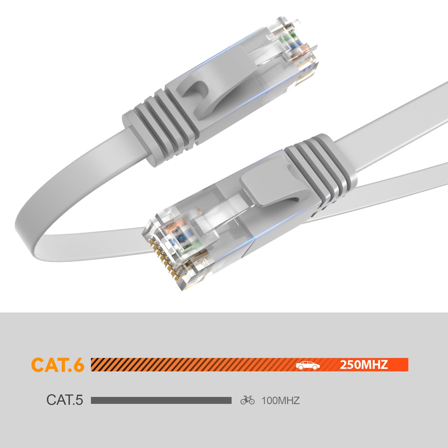 CAT 6 Flachkabel Grau