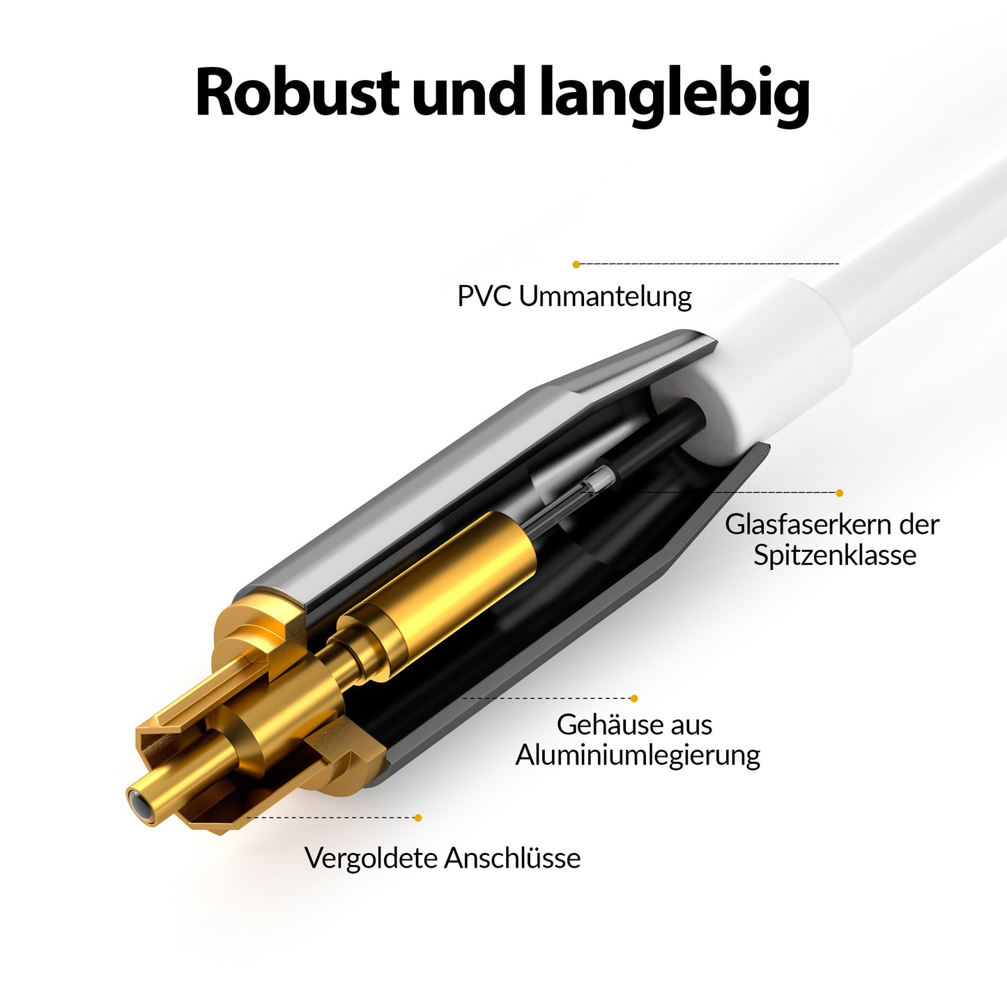 Toslink Premium Kabel *Weiß* - Variation