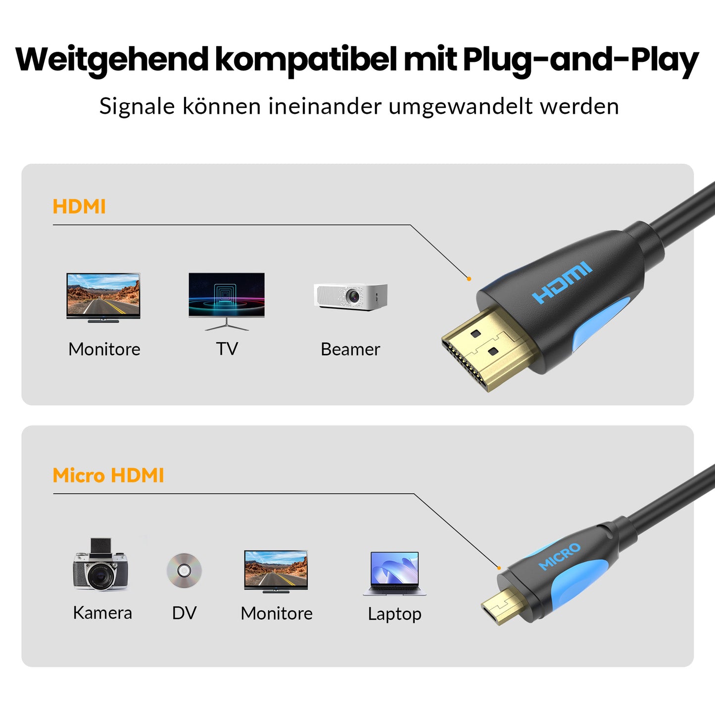 micro HDMI zu HDMI Kabel - schwarz/blau - Variation "eBW"