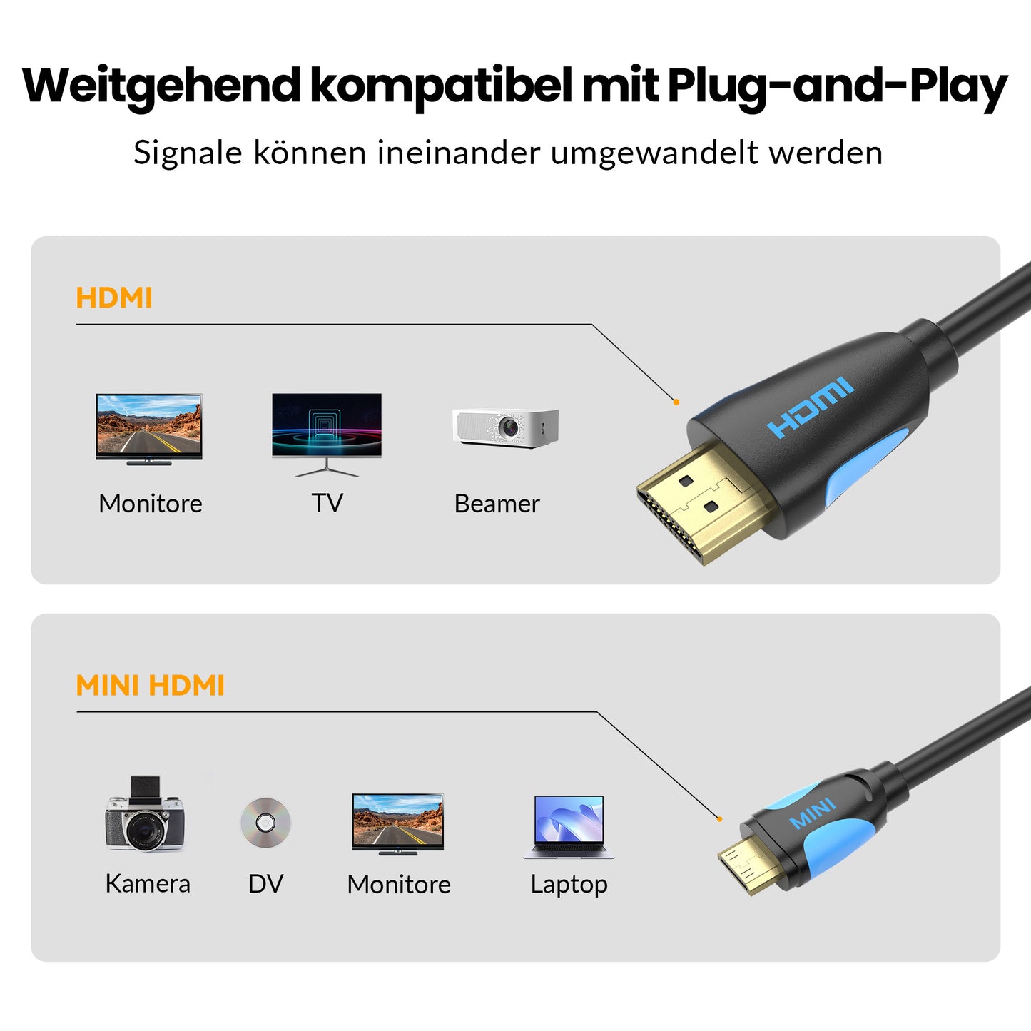 mini HDMI zu HDMI Kabel - schwarz/blau - Variante "eBW"