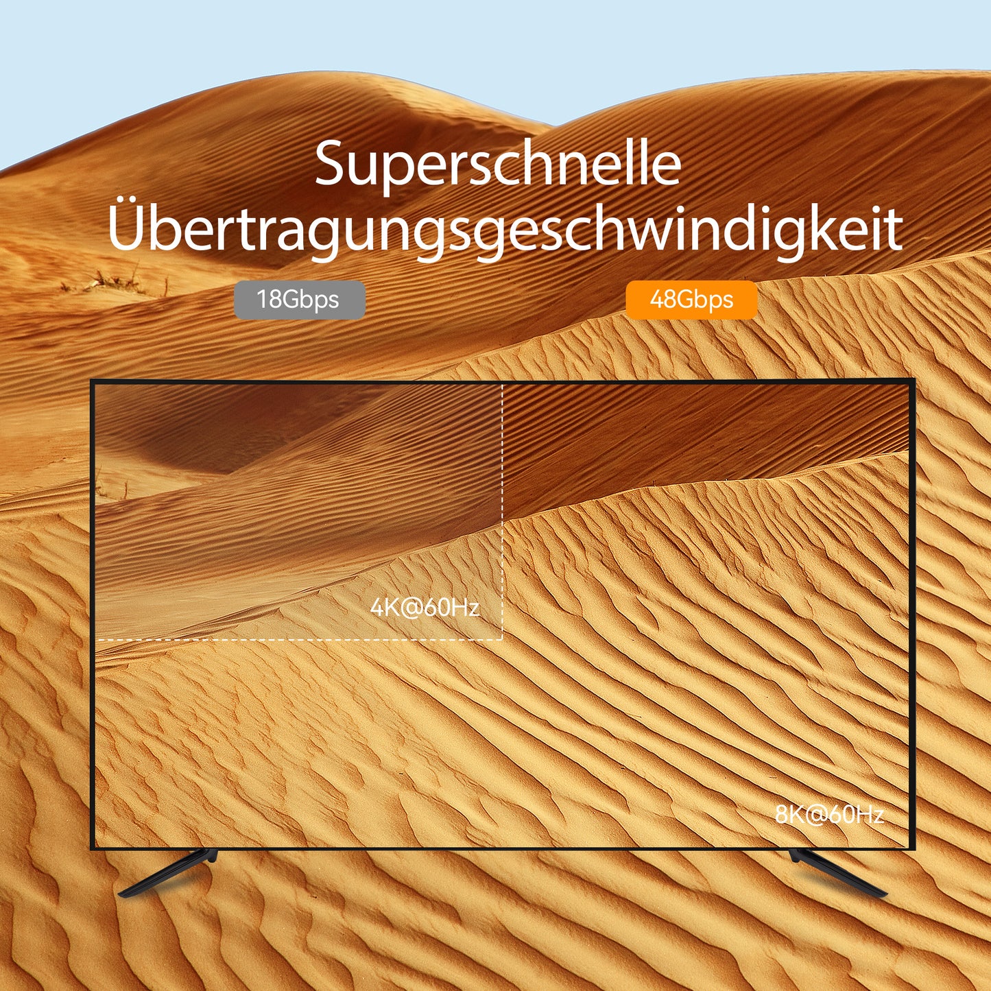 Premium HDMI 2.1 Kabel - Blau - Variation "eBW"