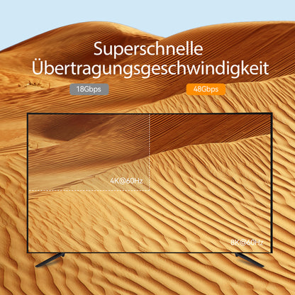 Premium HDMI 2.1 Kabel - Blau - Variation "eBW"