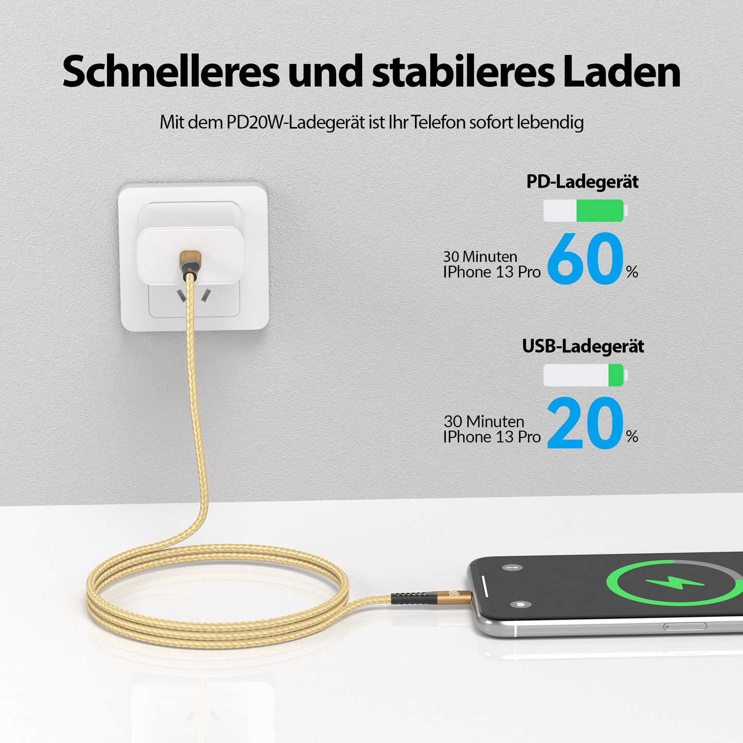USB-C zu Lightning Kabel - Gold - Variante