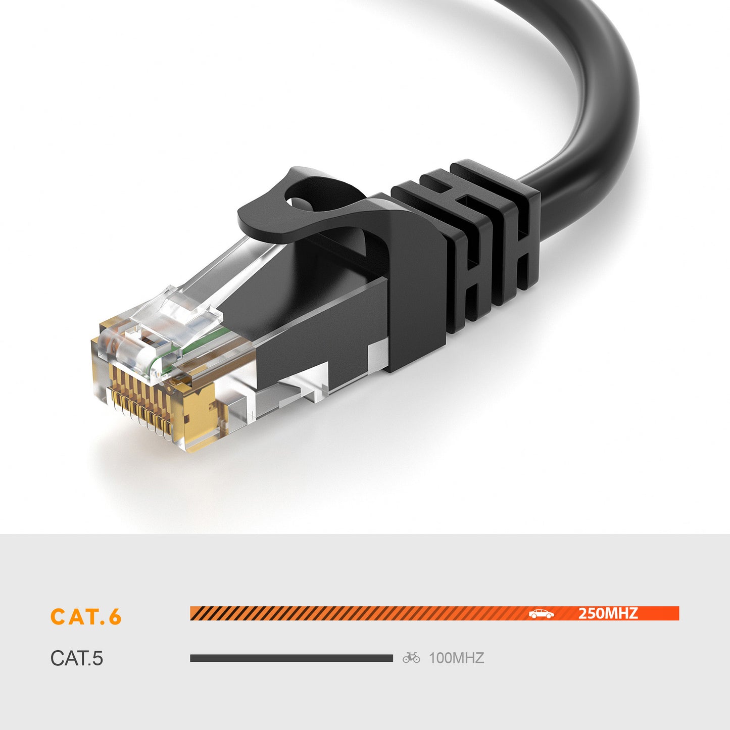 CAT 6 Patchkabel - BLACK - Variante