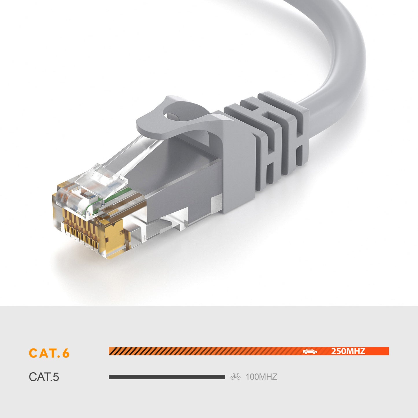 CAT 6 Patchkabel - GREY - Variante