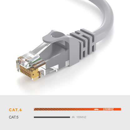 CAT 6 Patchkabel - GREY - Variante