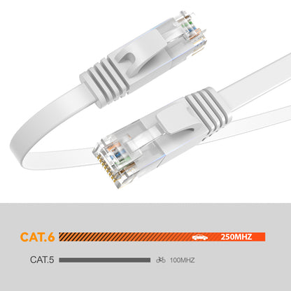 CAT 6 Patchkabel_FLACH - Weiß - Variante