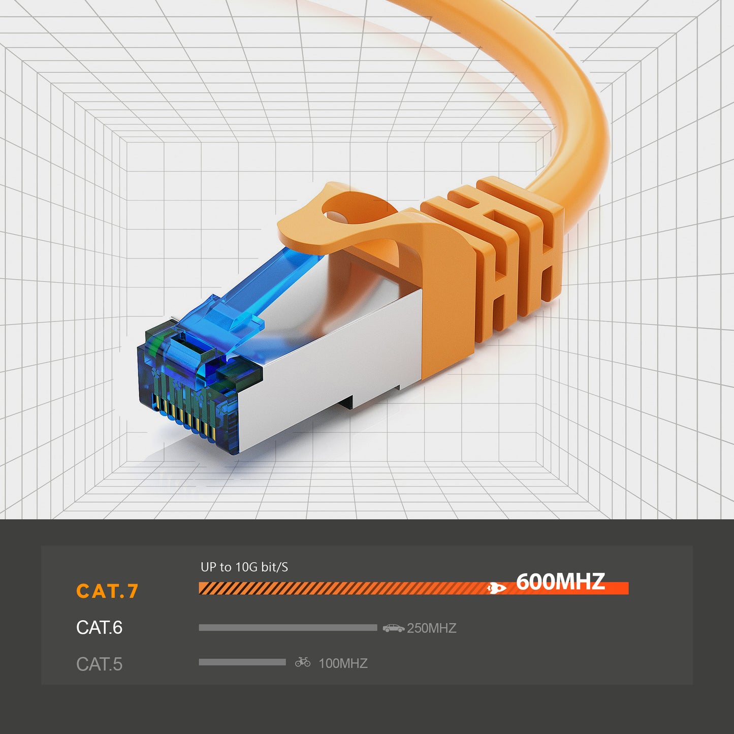 CAT 7 Patchkabel - ORANGE - Variante