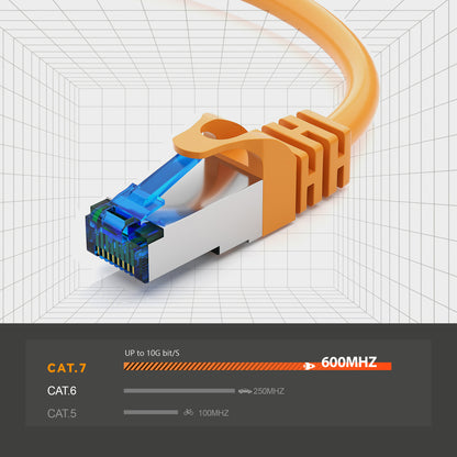 CAT 7 Patchkabel - ORANGE - Variante