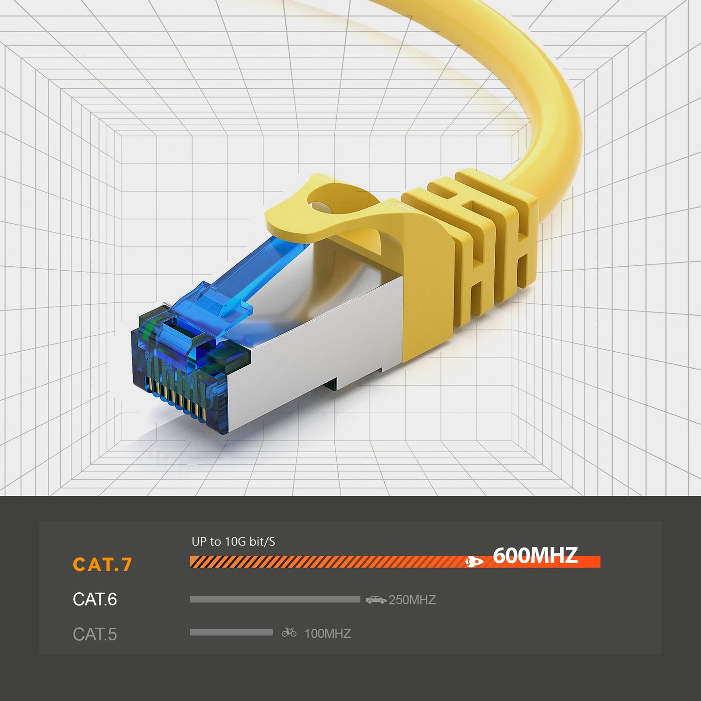 CAT 7 Patchkabel Gelb