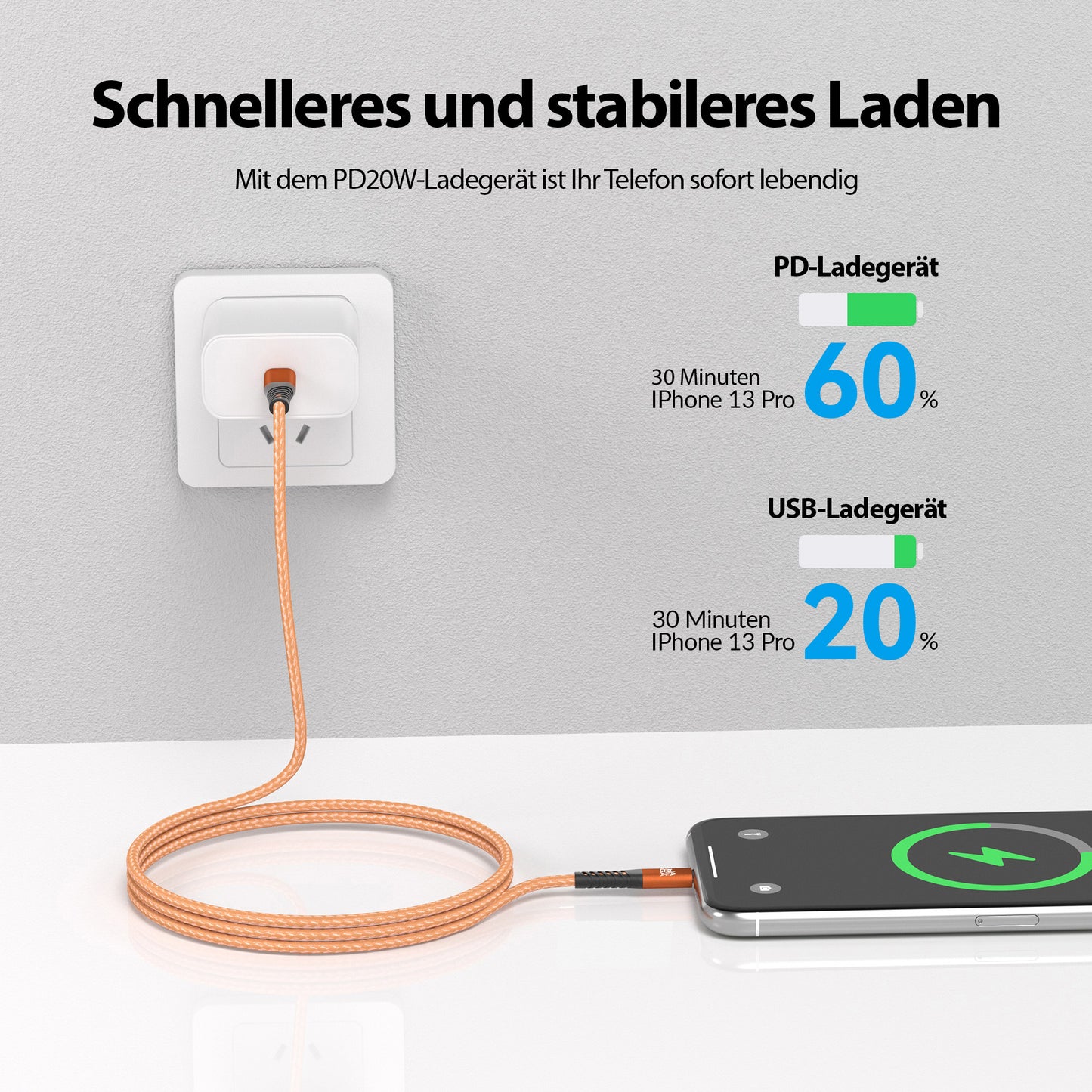 USB-C - Lightning Kabel Orange