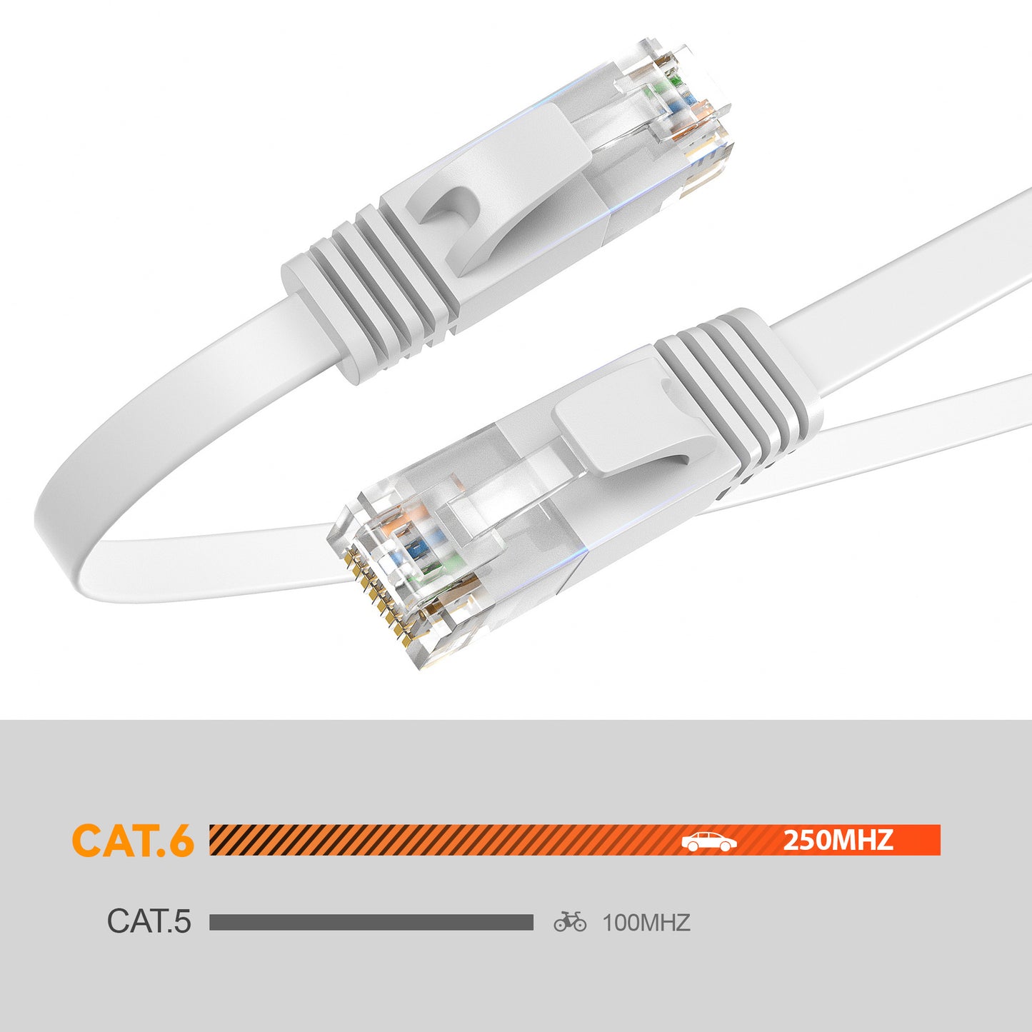 CAT 6 Flachkabel Weiß