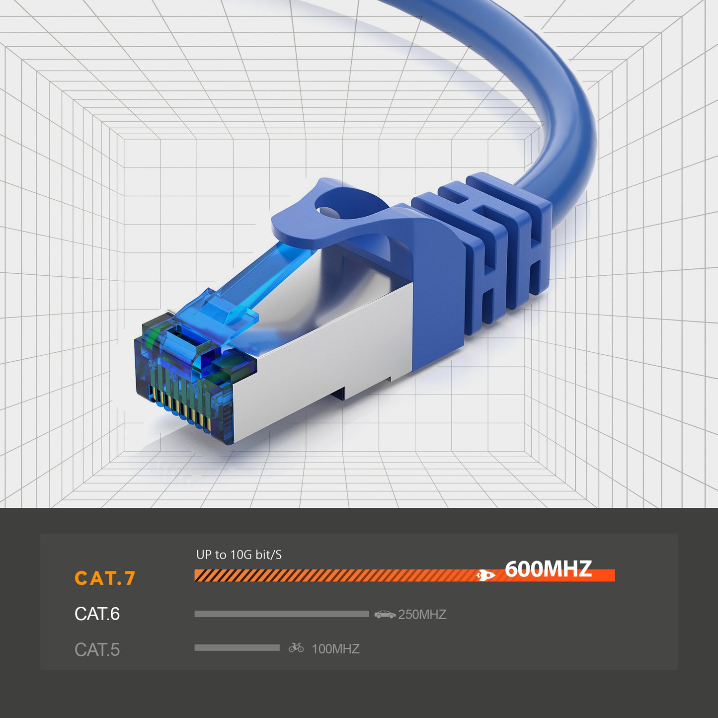 CAT 7 Patchkabel Blau