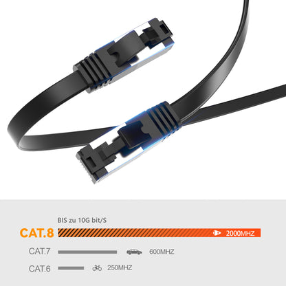 CAT 8 Flachkabel Schwarz