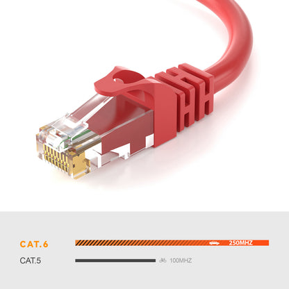 CAT 6 Patchkabel Rot