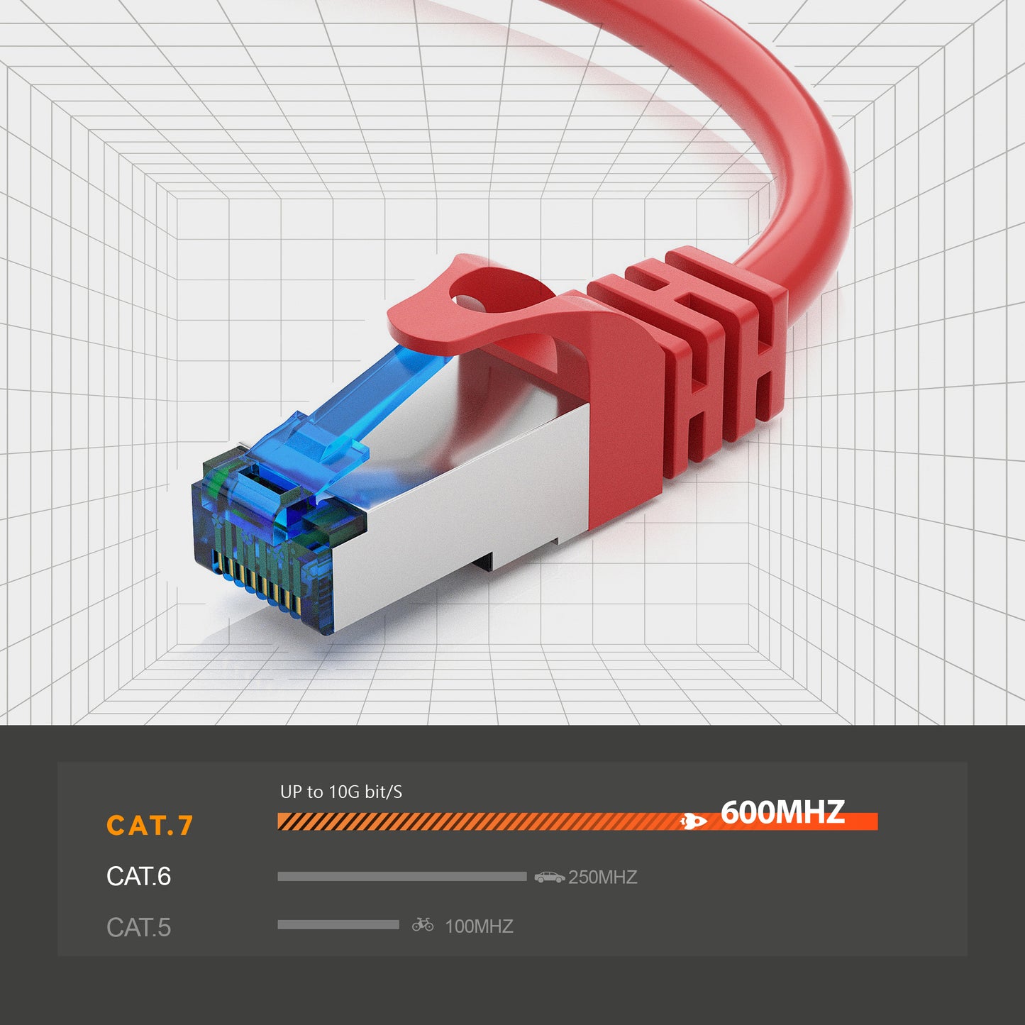 CAT 7 Patchkabel Rot