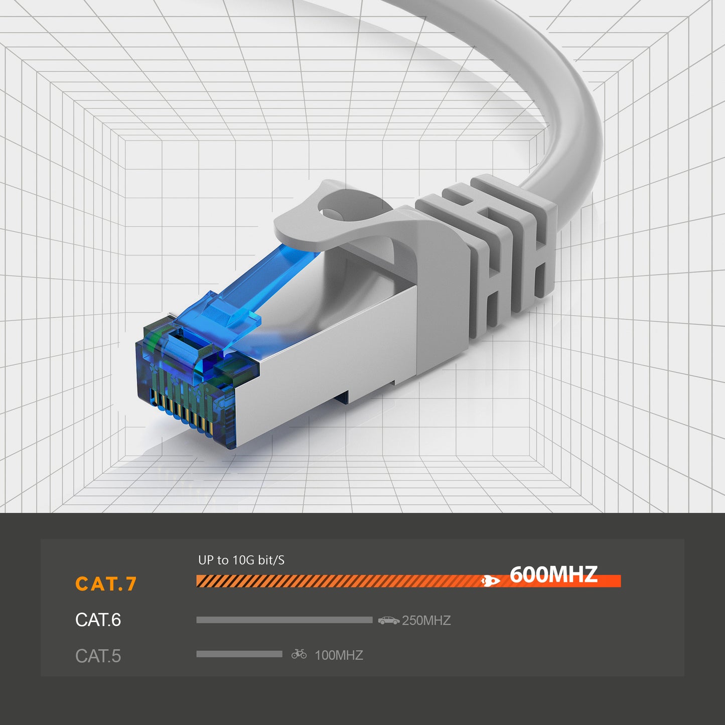 CAT 7 Patchkabel Grau