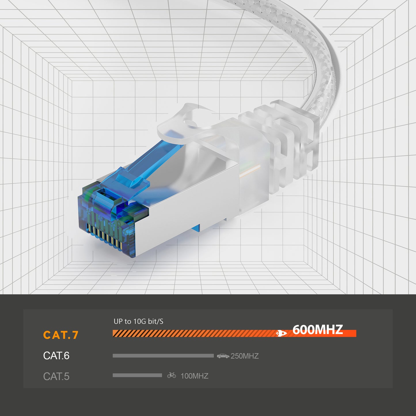 CAT 7 Patchkabel Transparent